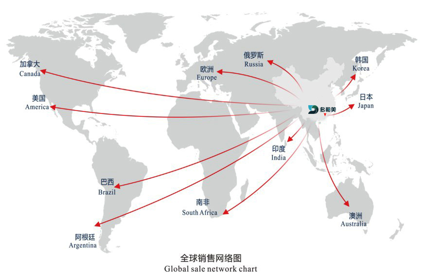 map map