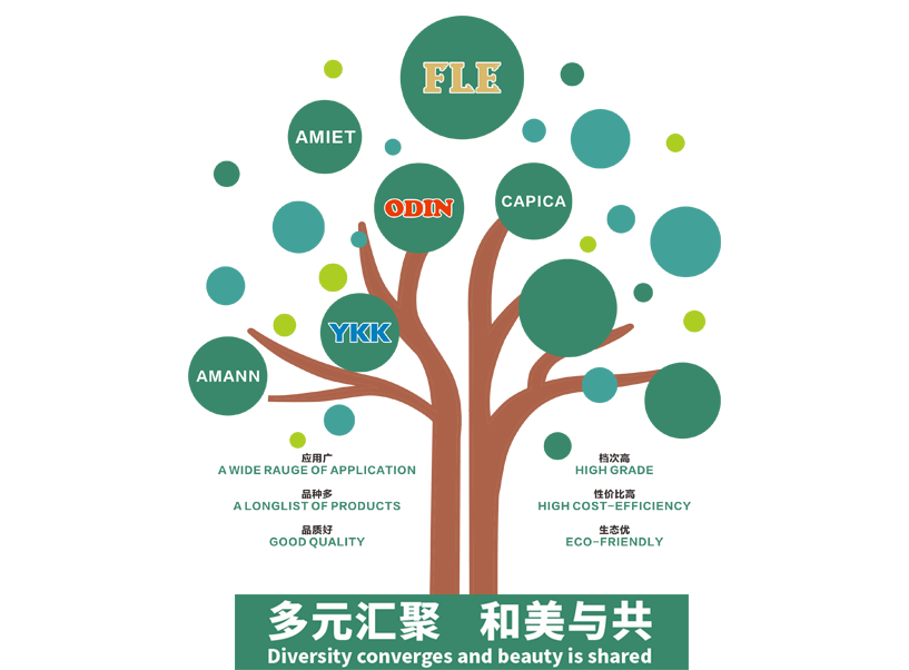 这是描述信息 这是描述信息